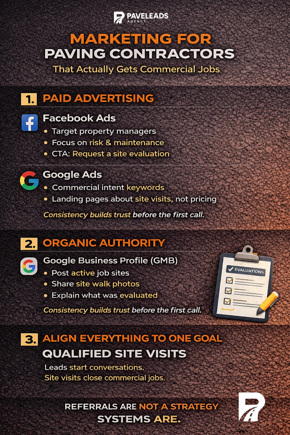 Actionable marketing strategies for paving contractors to generate commercial site visits using ads and Google Business Profile